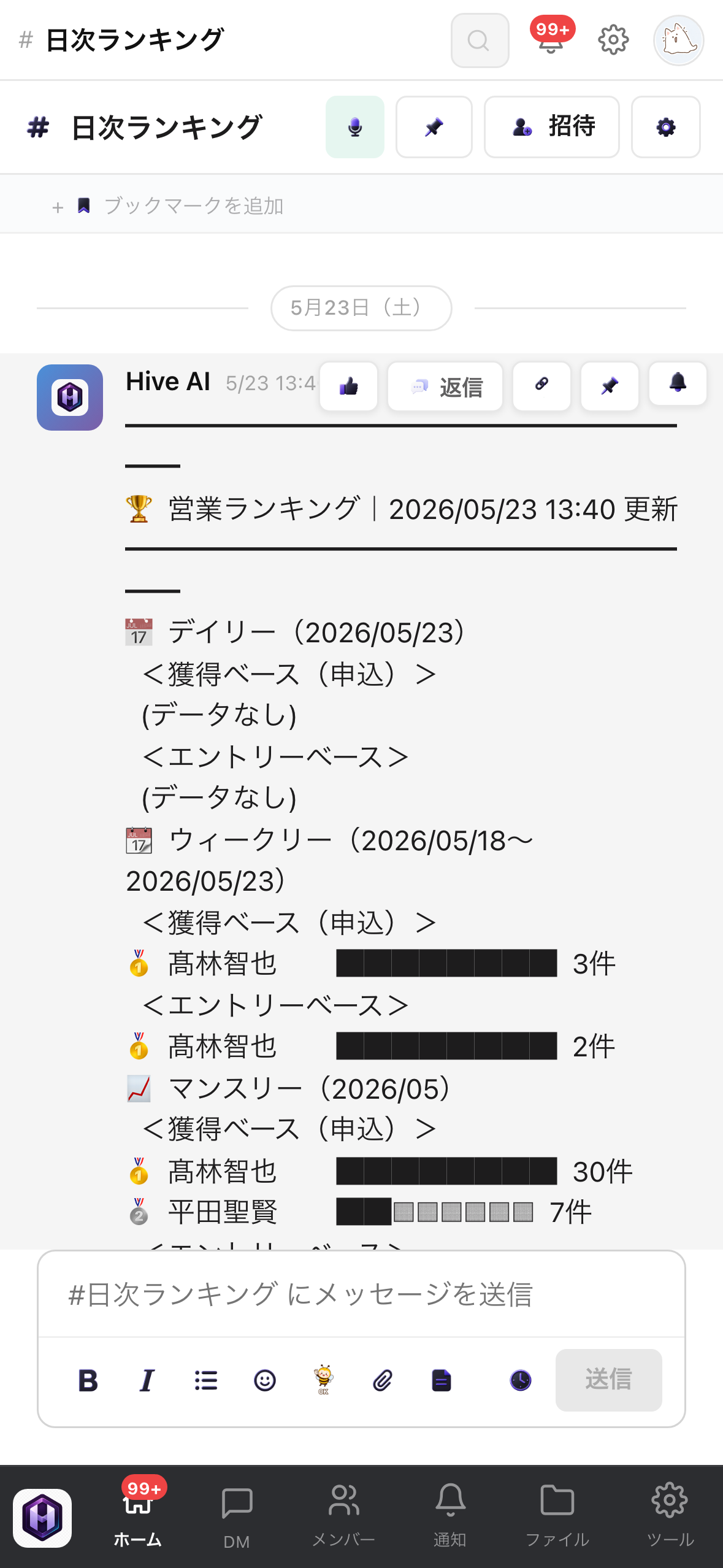 日次ランキング